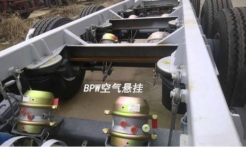 空氣懸架 為何高端車專屬？